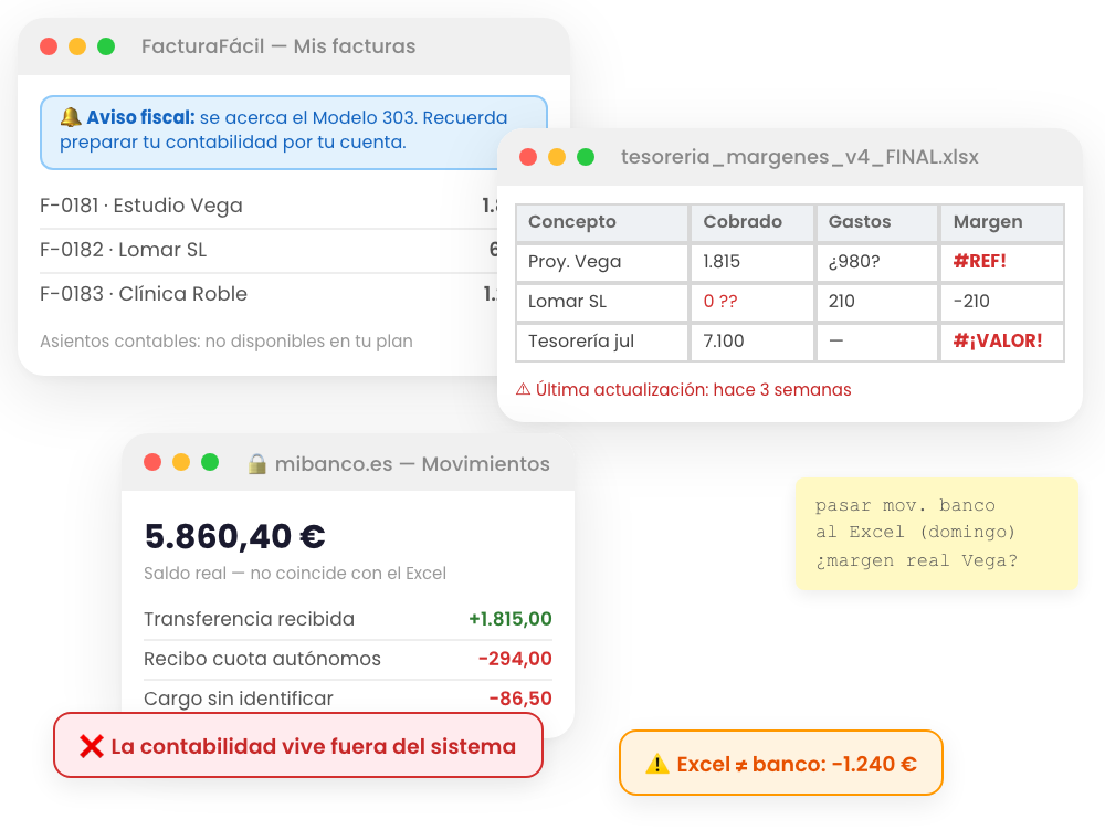 Autónomo con la facturación, los impuestos y el banco en herramientas separadas sin conexión