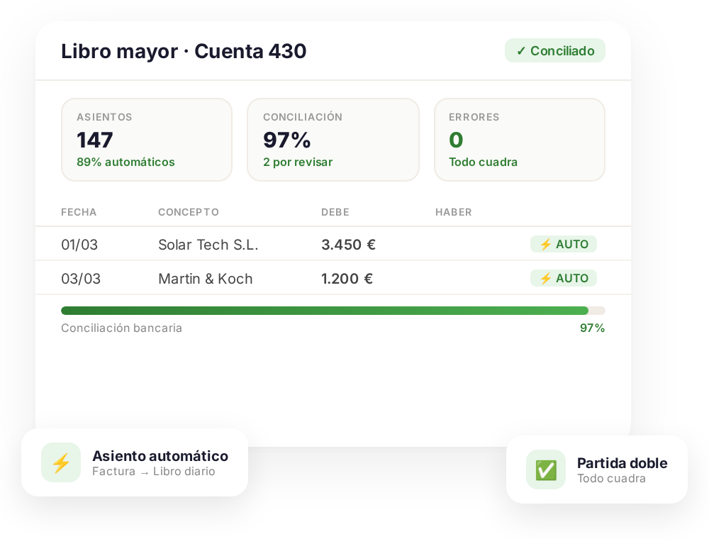 Programa de contabilidad con asientos automáticos desde las facturas y el banco