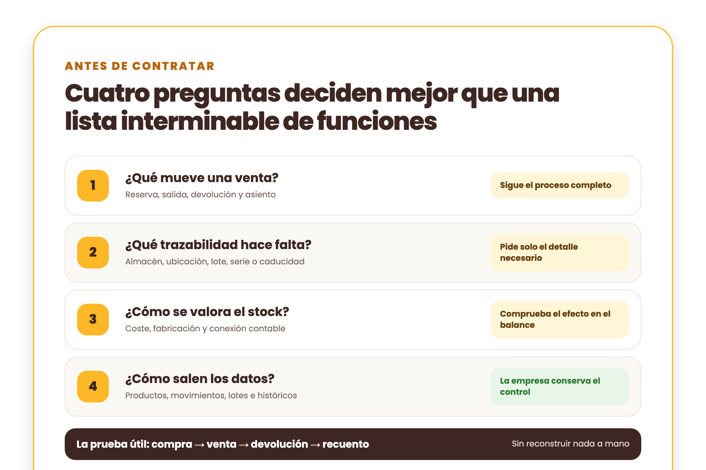 Cuatro criterios para elegir un programa de inventario y control de stock para una pyme