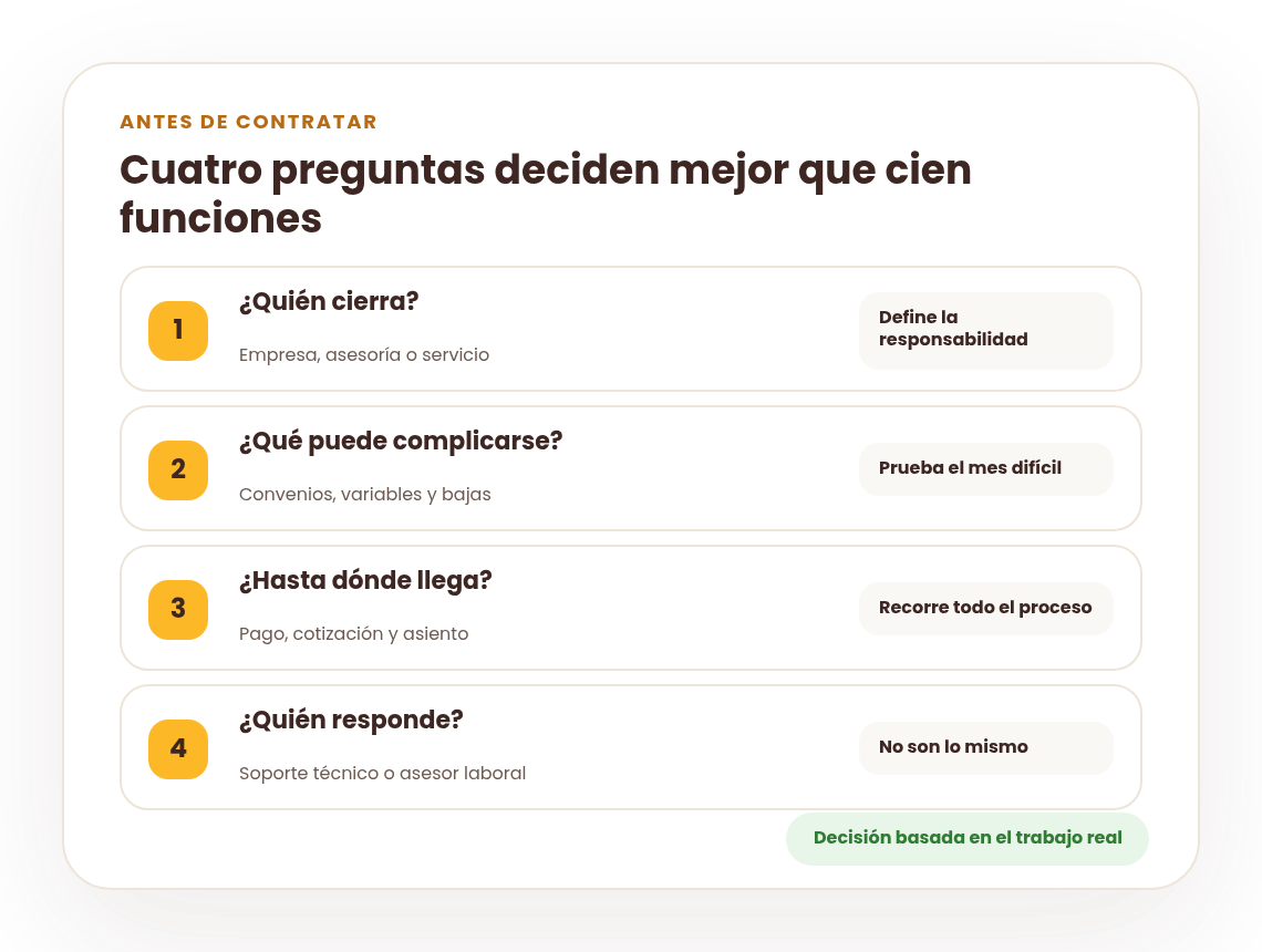 Criterios para elegir programa de nóminas según quién calcula, revisa y responde
