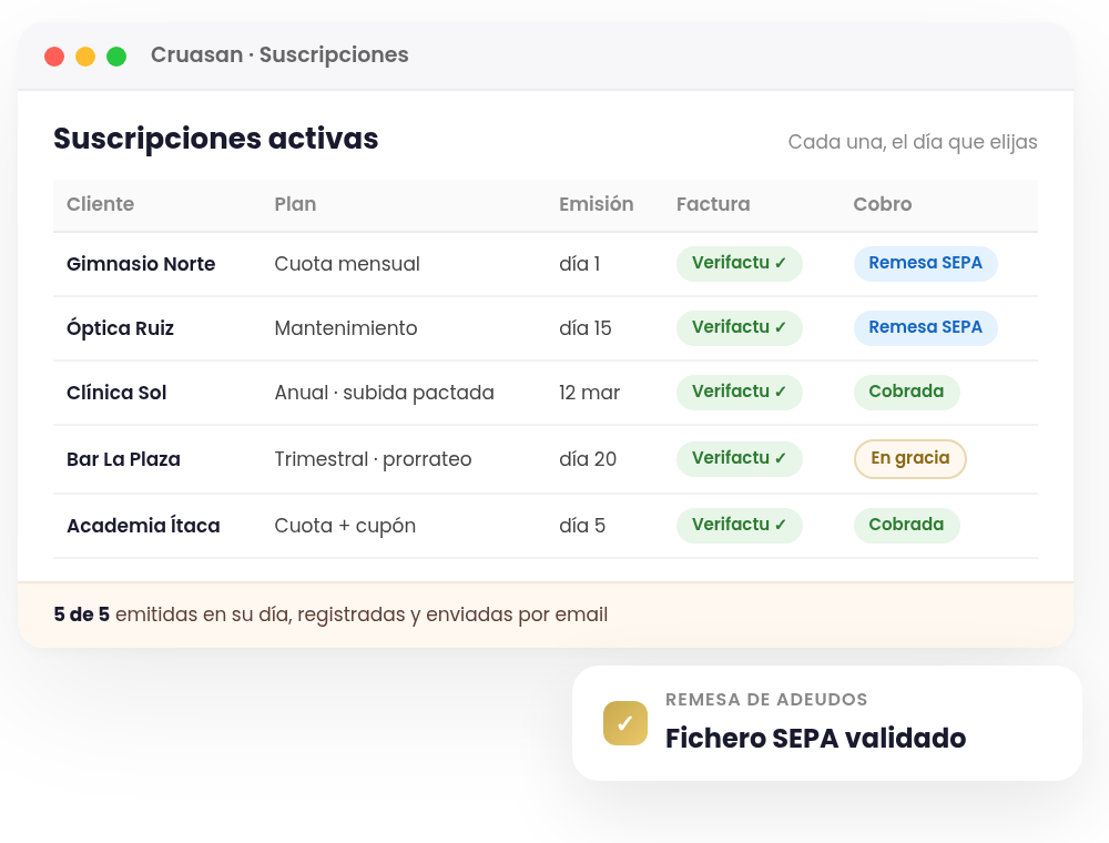 Software de facturas recurrentes: cada suscripción emitida el día elegido, con Verifactu y remesa
