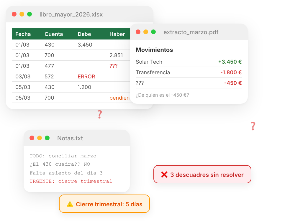 Contabilidad con facturas escaneadas sin revisar: asientos pendientes y descuadres en el libro mayor