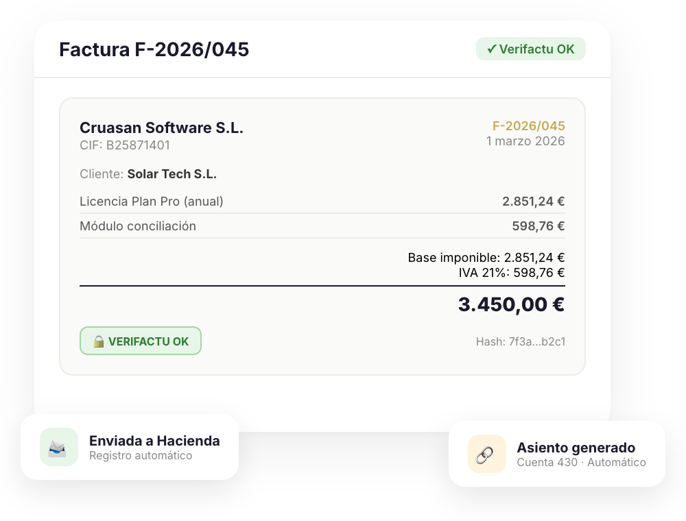 Panel de facturación en Cruasan
