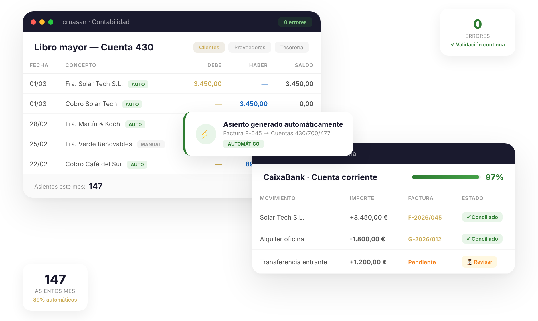 Vista de contabilidad en Cruasan