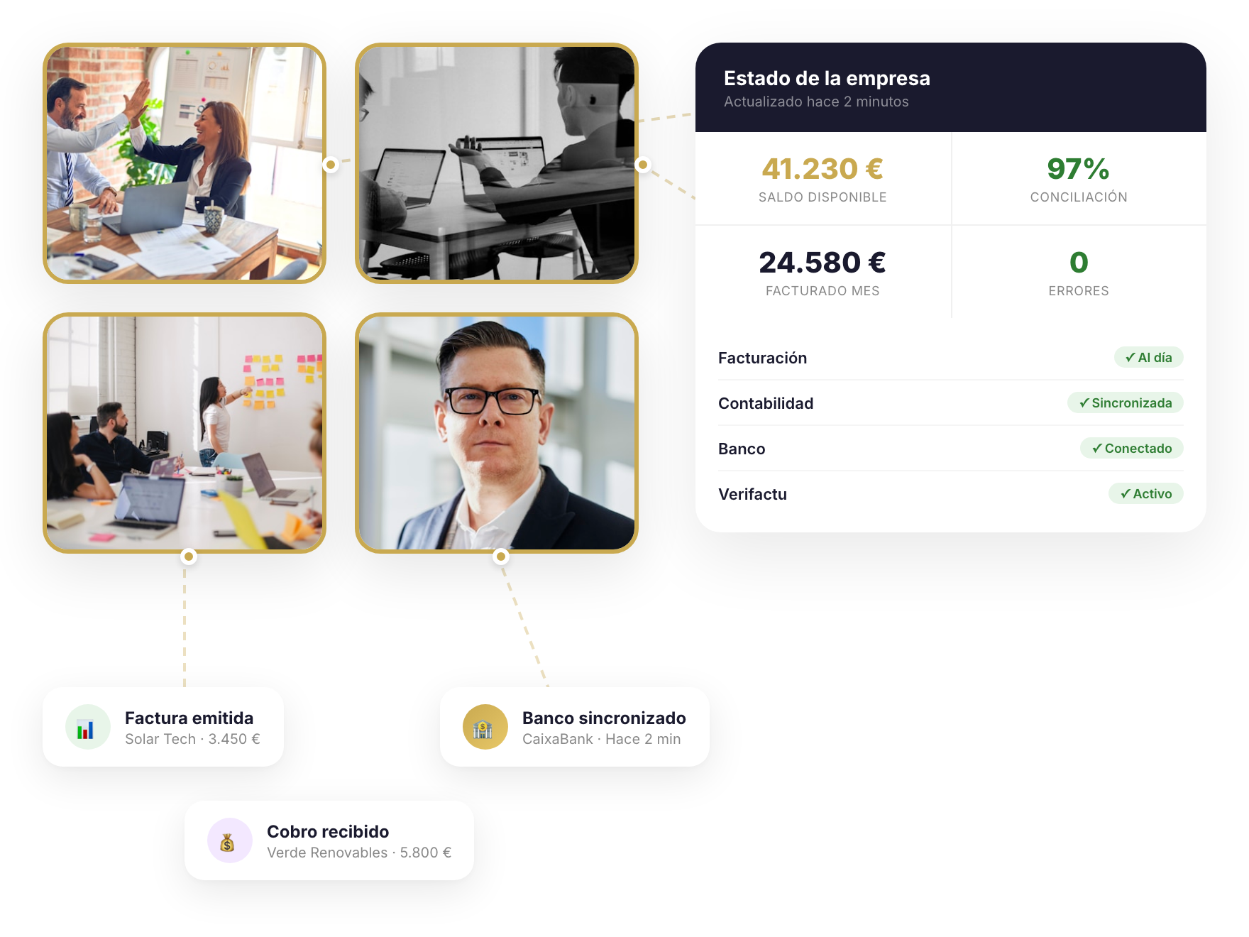 ERP para pymes Cruasan — facturación, contabilidad, banco y reporting en un solo dashboard