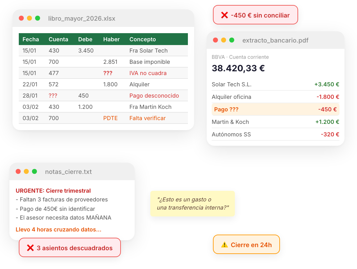 Caos de la contabilidad tradicional — libro mayor con errores y extractos bancarios sin conciliar