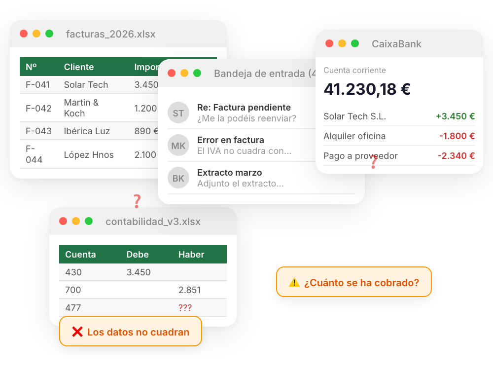 Caos: Excel, email y 5 apps desconectadas