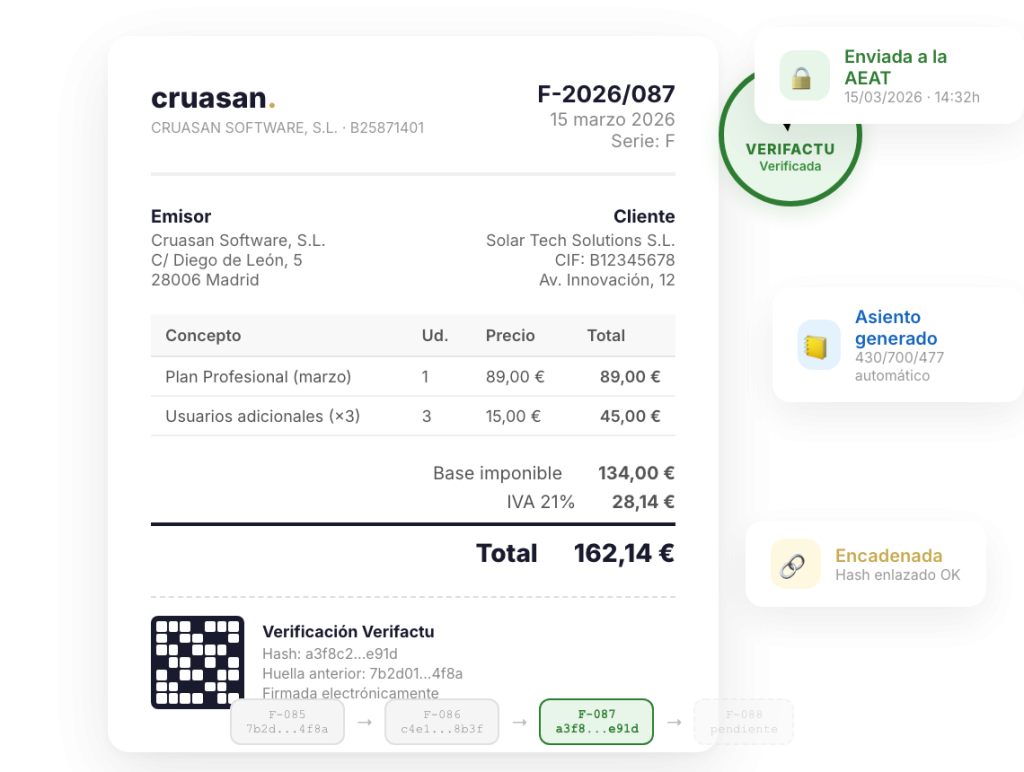 Ventanita factura qr