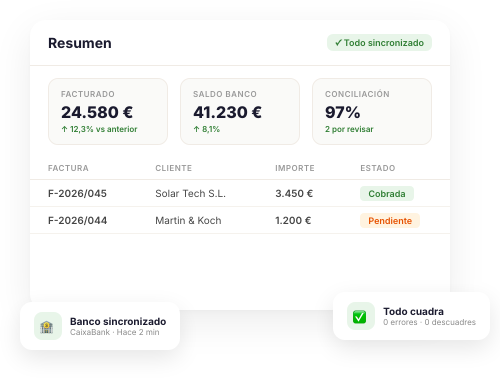 Dashboard unificado Cruasan