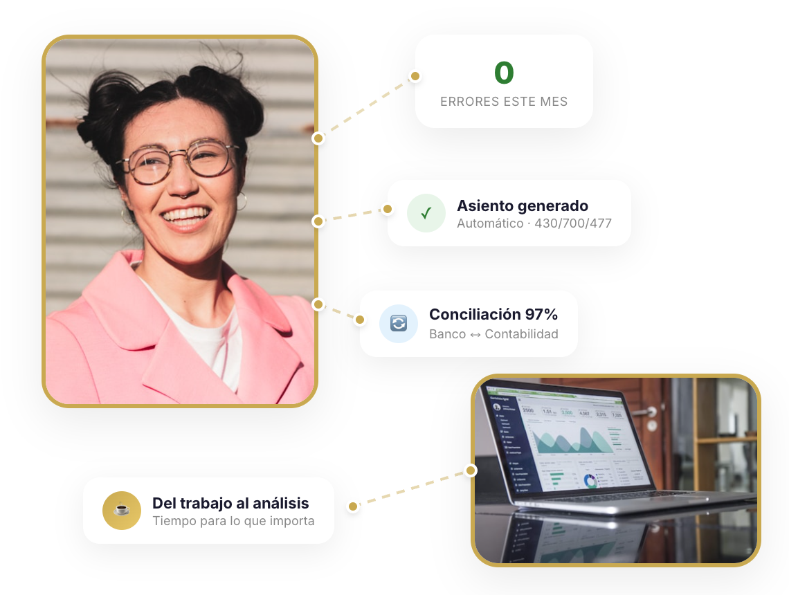 Contable dedicando tiempo al análisis estratégico gracias a la automatización de Cruasan