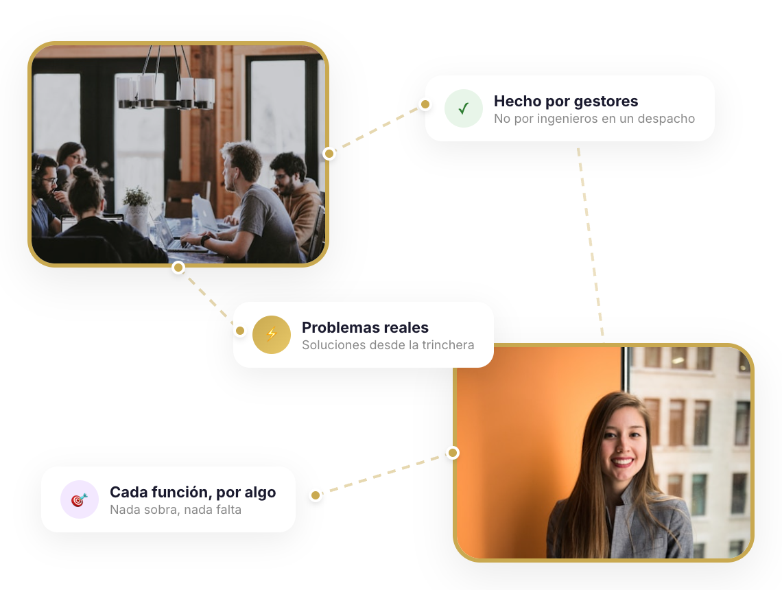 Equipo de Cruasan diseñando software de gestión empresarial desde una empresa real