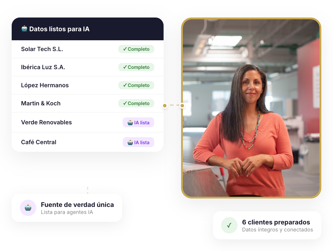 Software para asesorías con datos unificados preparados para agentes de inteligencia artificial