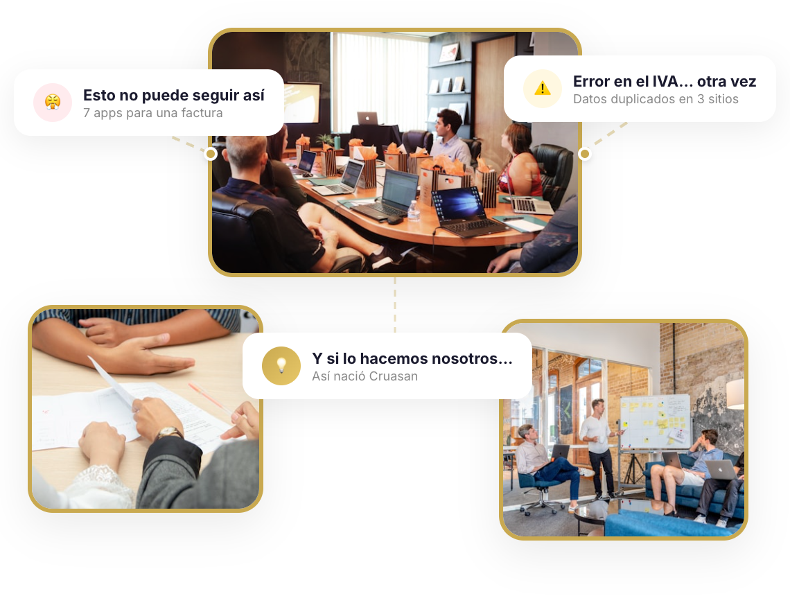 Origen de Cruasan — equipo enfrentándose al caos de herramientas de gestión en 2022