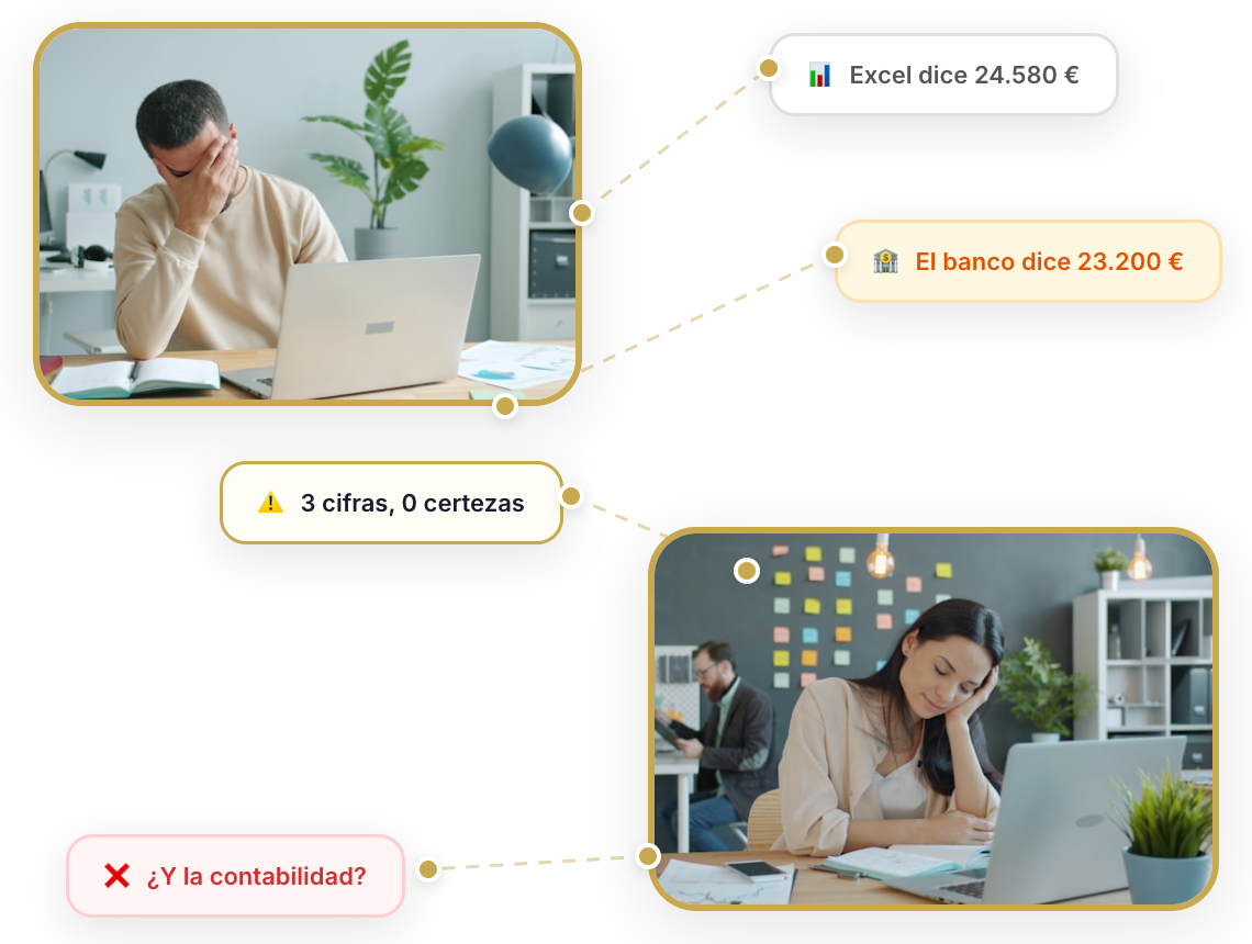 Herramientas de gestión desconectadas — Excel, email, banco y contabilidad sin integrar