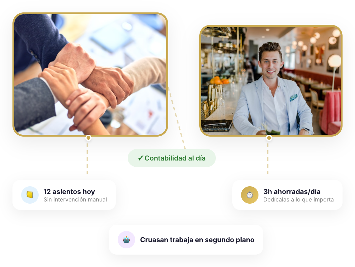 Equipo trabajando mientras la contabilidad automática de Cruasan funciona en segundo plano