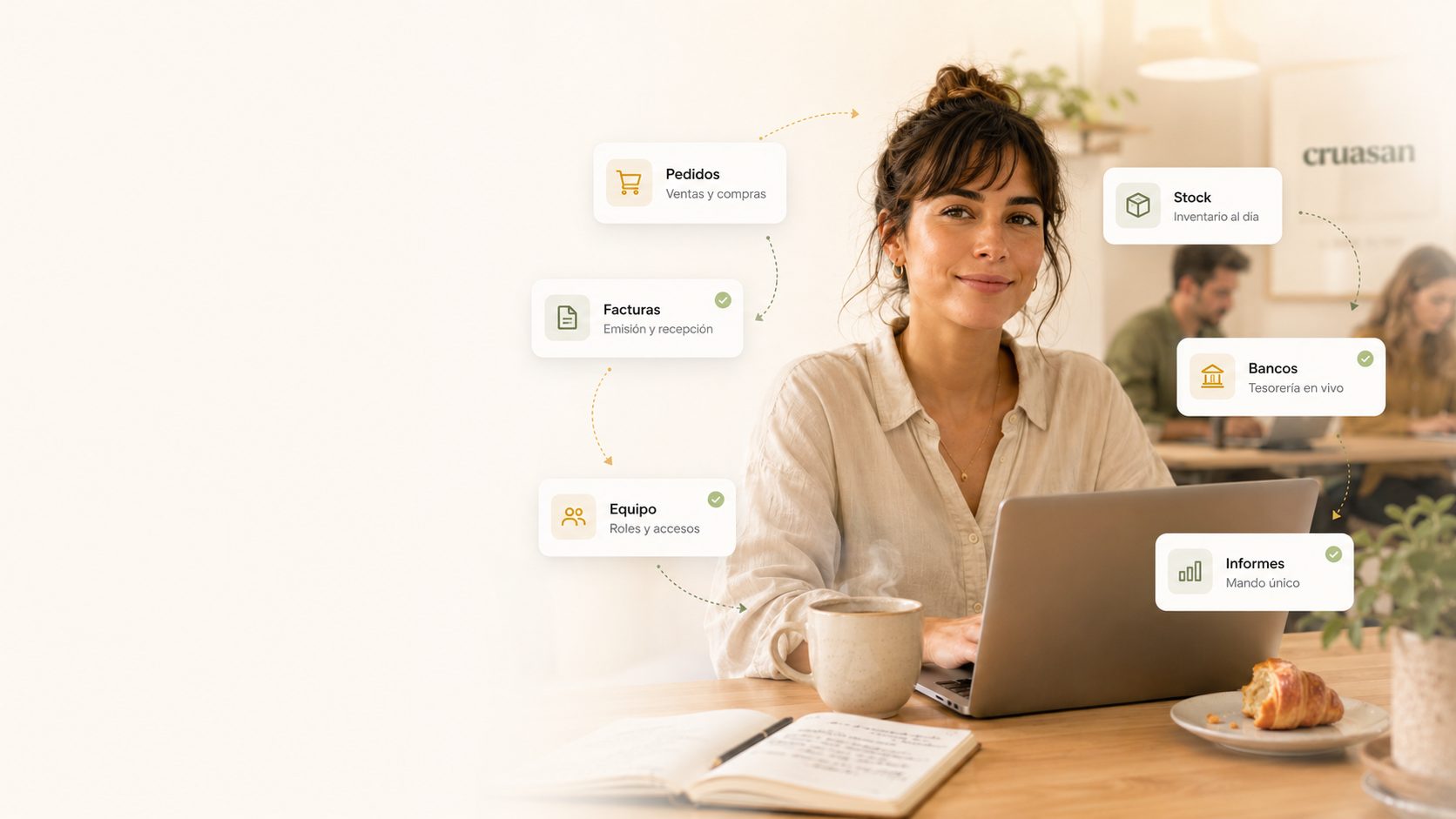 Cruasan, programa de facturación para pymes — pedidos, facturas, equipo, stock, bancos e informes en una sola plataforma
