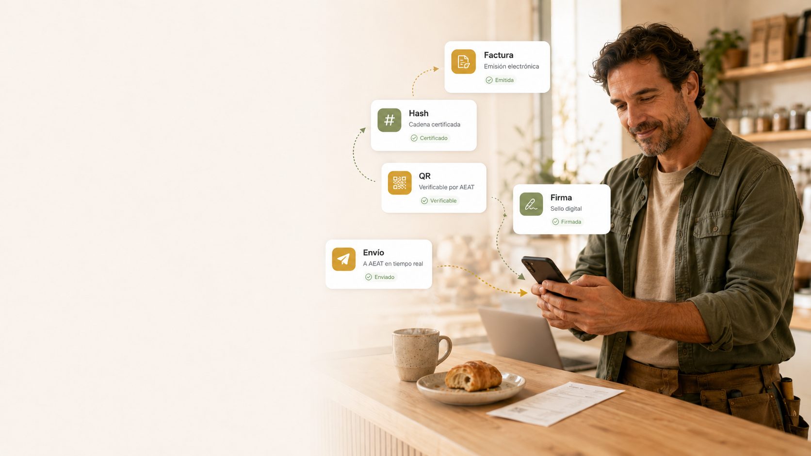 Factura con hash, QR, firma digital y envío a la AEAT en tiempo real, todo integrado en Cruasan